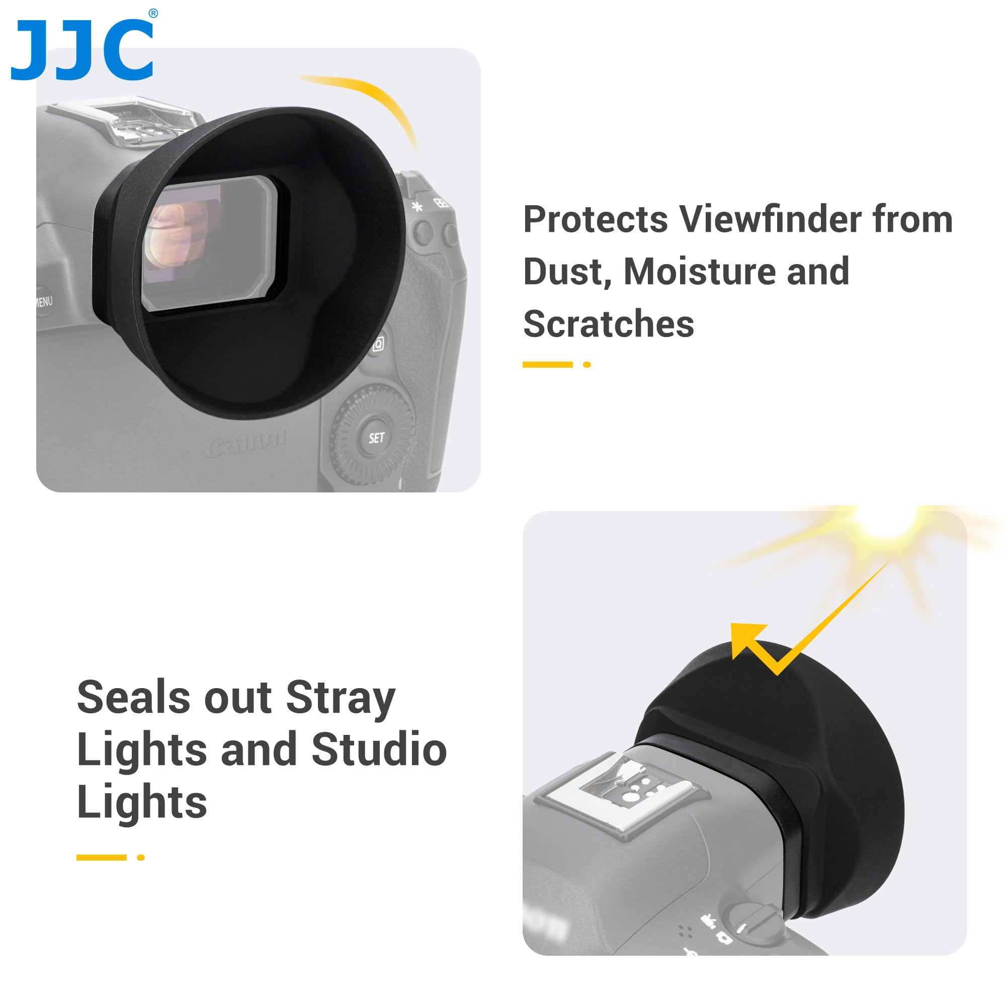 JJC Mirino oculare rotondo in morbido silicone per fotocamera Canon EOS R5 Mark II