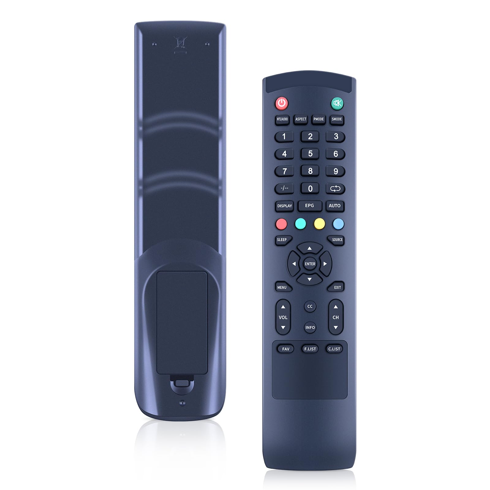 Photo 1 of WDZP Replacement Remote for Proscan & Furrion TVs