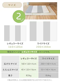 (ケラッタ) プレイマット 折りたたみ 赤ちゃん 1級防音 防水 厚手 Amazon | (ケラッタ) プレイマット 折りたたみ リバーシブル