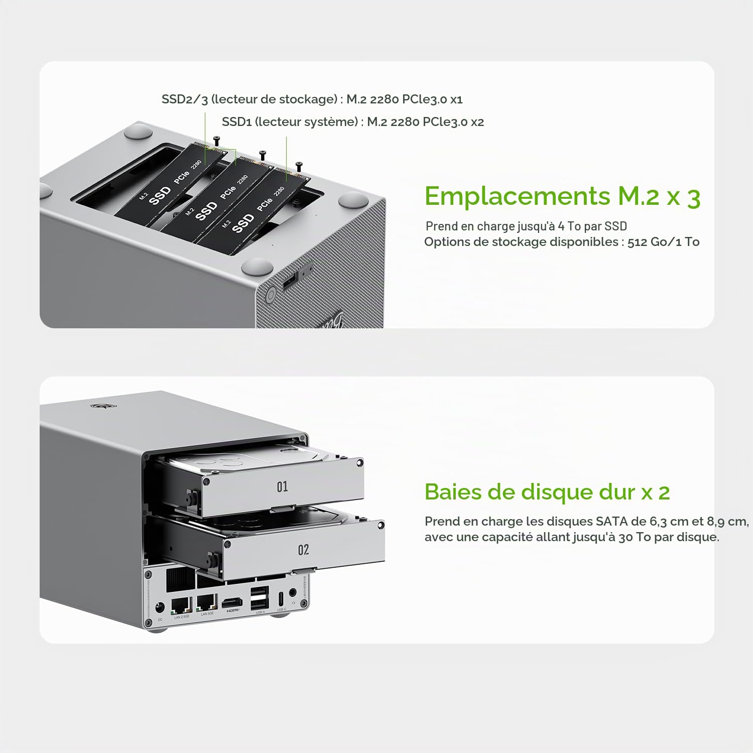 Beelink ME Pro Mini PC NAS, Intel N150, 16G LPDDR5, 1T SSD, 3 emplacements SSD M.2 + 2 Baies pour disques durs, Max 72TB, Double LAN, BT5.4, WiFi6, Cloud privé/Stockage NAS/Network Attached Storage