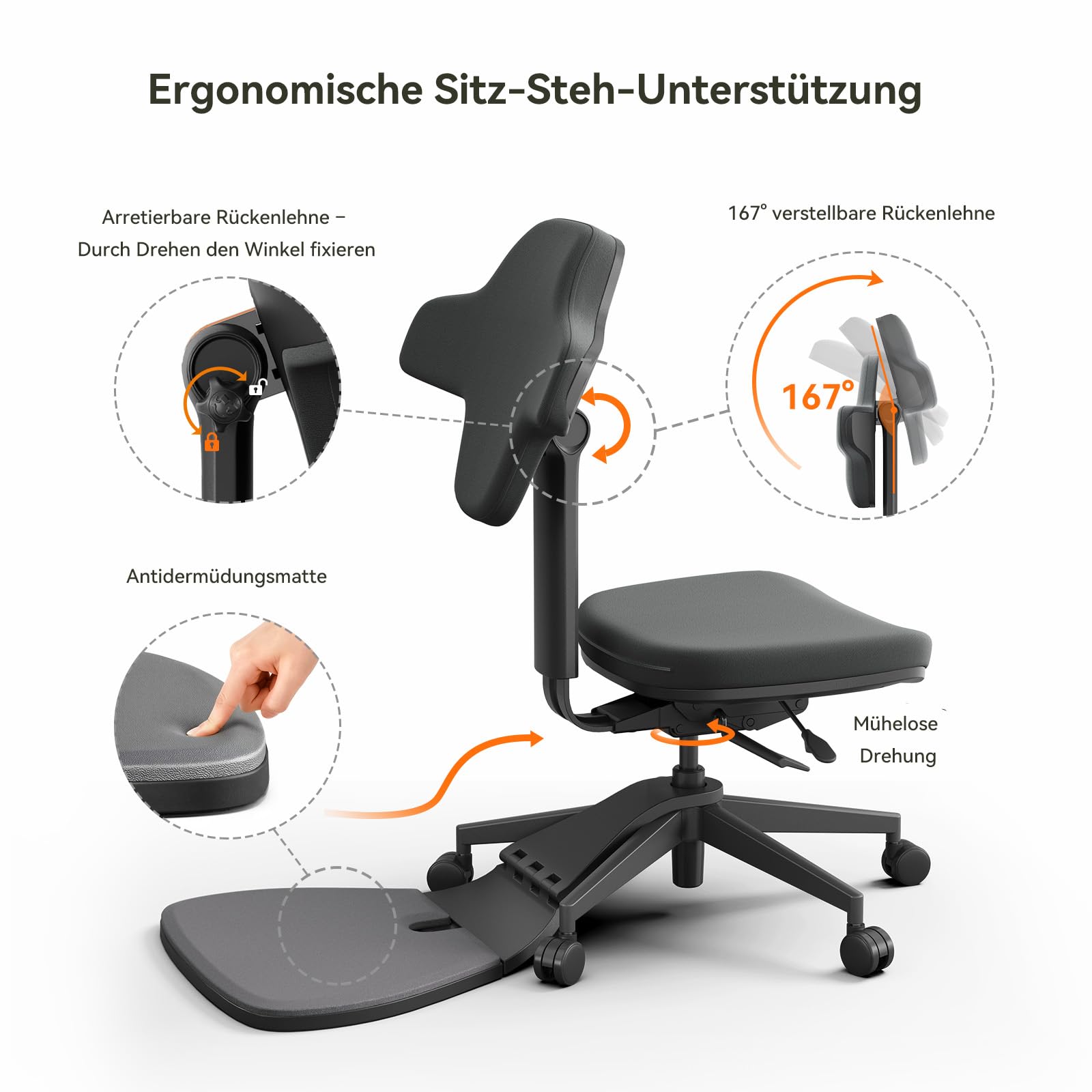 Newtral Stehpult-Stuhl, Standing Mate-Sitz für Sitz-Steh-Wechsel, ergonomischer Anlehn-Hocker mit Anti-Ermüdungsmatte, Stehpult-Hocker, Pferdesattel-Stuhl, höhenverstellbarer Homeoffice-Haltungssitz