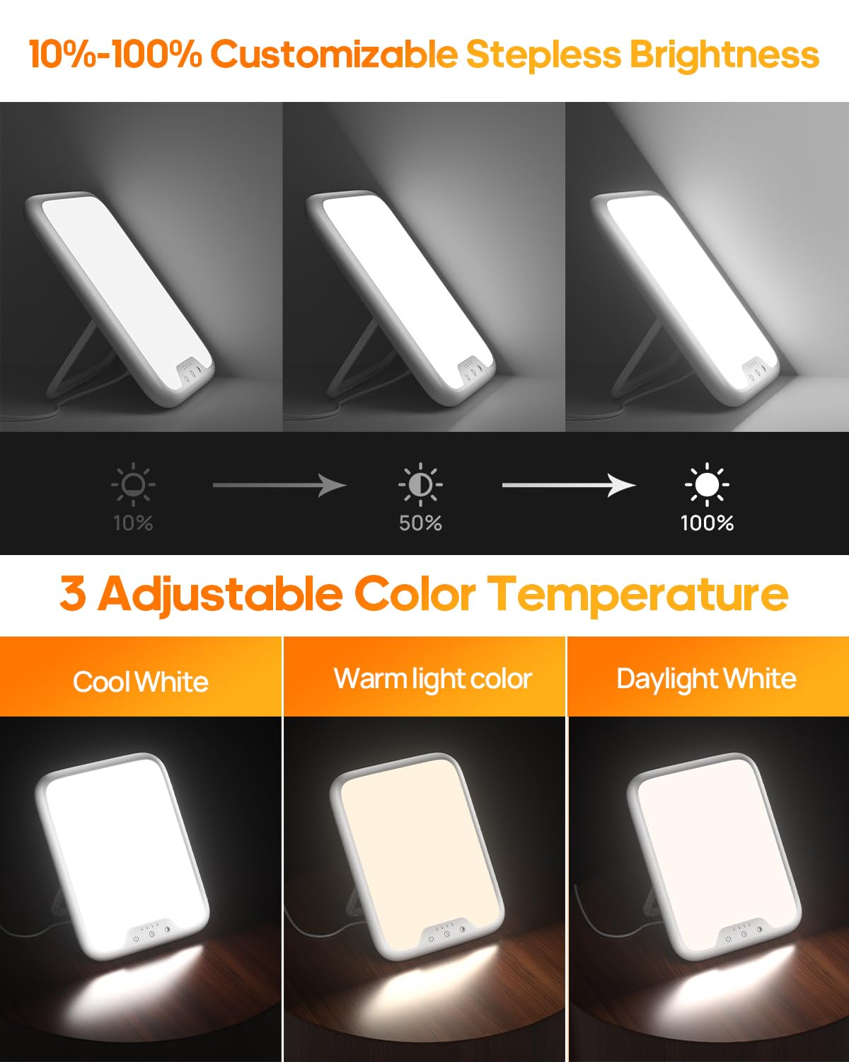 Tageslichtlampe, 10000 Lux Lichttherapielampe mit 3 Farbtemperaturen, Stufenlosem Dimmen, 4 Timer, Tageslichtleuchte Flimmer- und UV-freie LED-Technologie für Haushalte und Büro