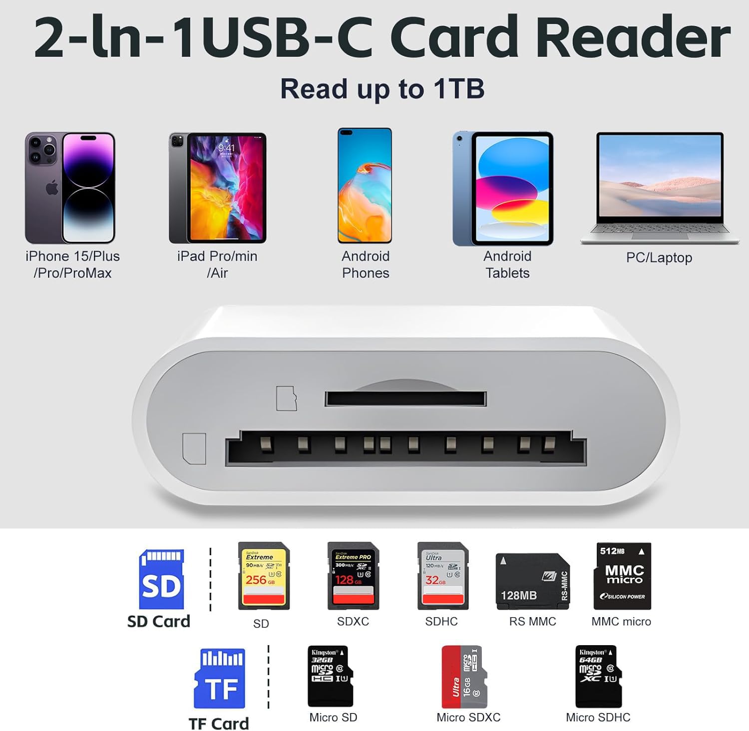 USB C SD Card Reader, Type C Card Reader with Dual Slot Memory Card Reader Trail Camera Viewer USB C to SD Card OTG Adapter for iPhone 15 16/iPad/MacBook/Mac, and More Type-C Devices, Plug and Play — view 2
