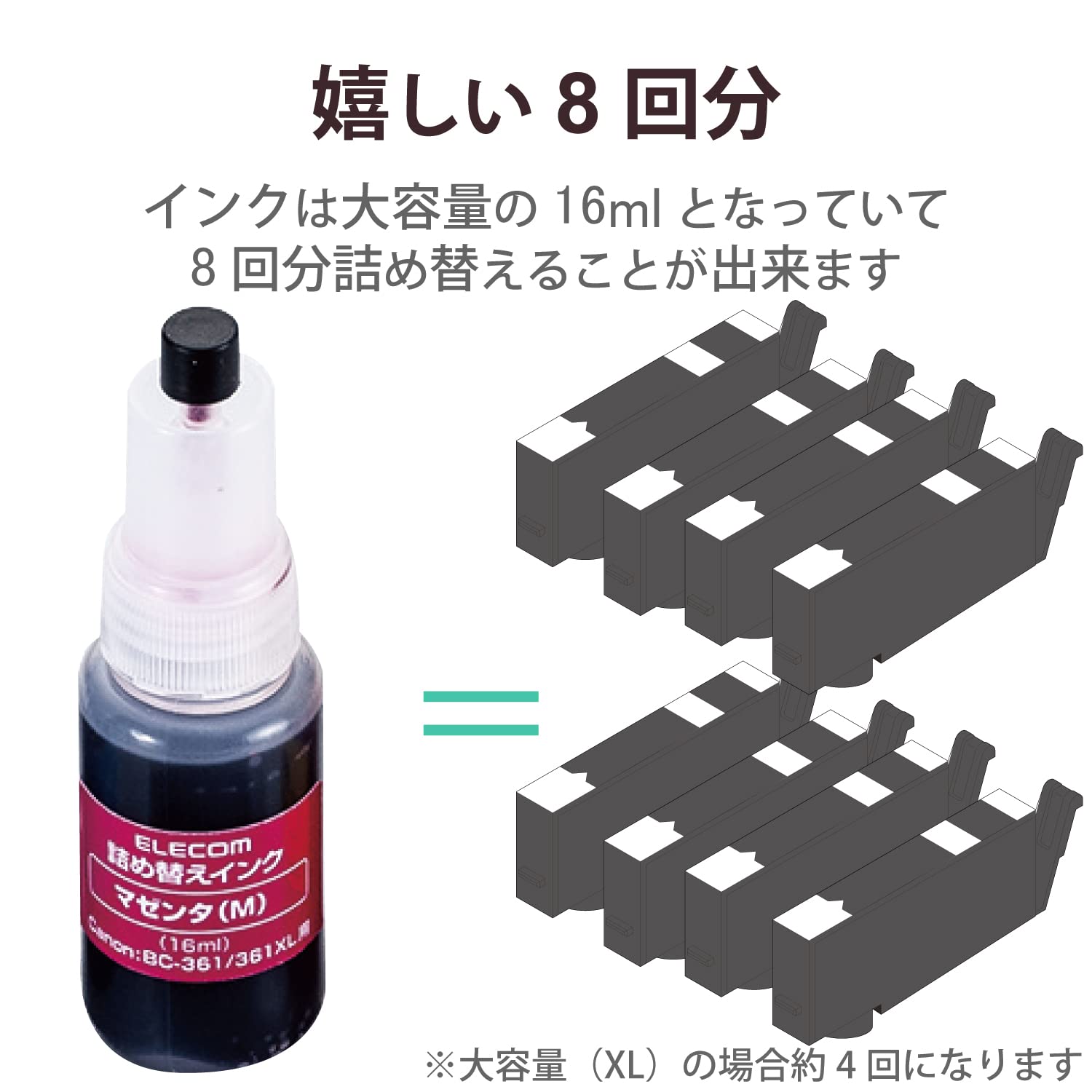 Amazon.co.jp: エレコム 詰替えインク キヤノン BC-361対応 3色セット