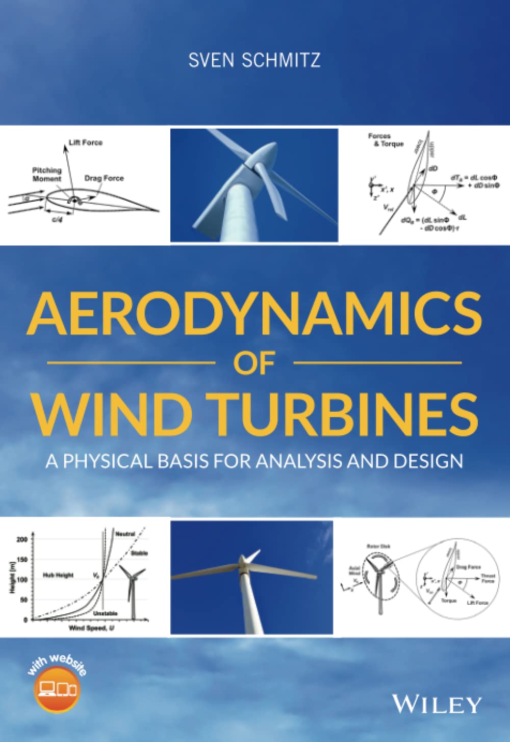 Aerodynamics of Wind Turbines: A Physical Basis for Analysis and Design