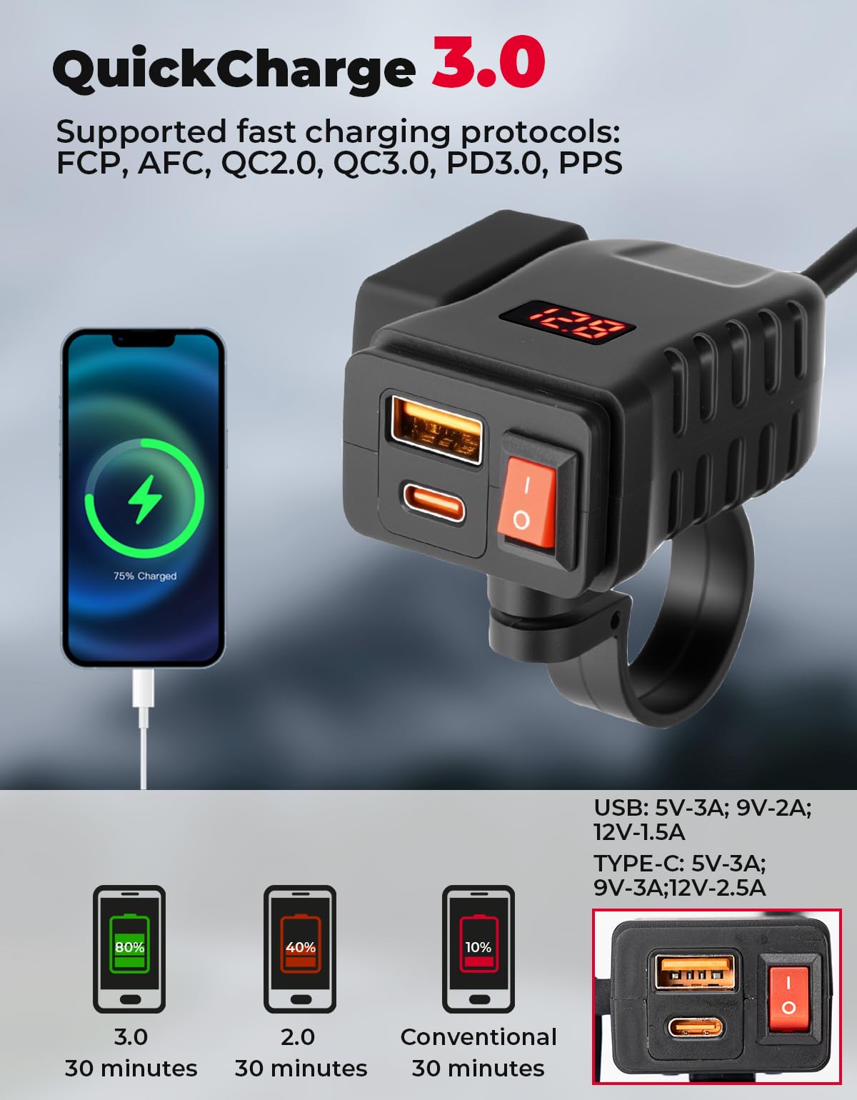 KEMIMOTO Caricatore per moto con interfaccia USB di tipo C e interruttore separato