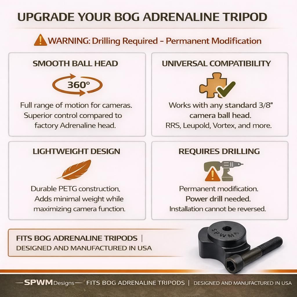 Ball Head Adapter for BOG Adrenaline Tripod - Camera Mount - Warning Drilling Required Permanent Modification - Photography Equipment - Designed and Manufactured in USA