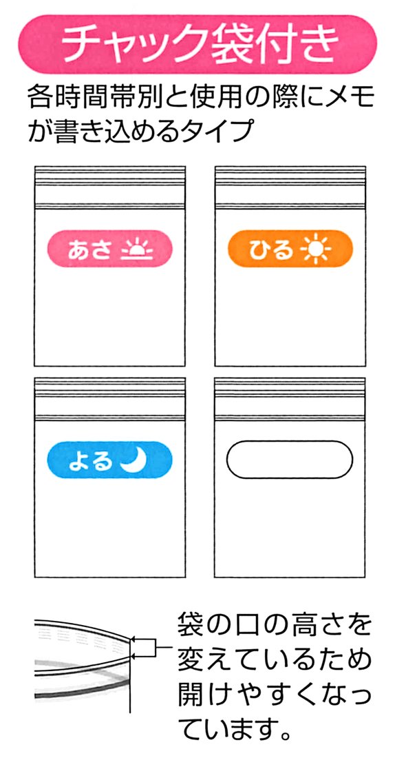 Amazon｜スケーター(Skater) お薬 ポケット 1週間 携帯用