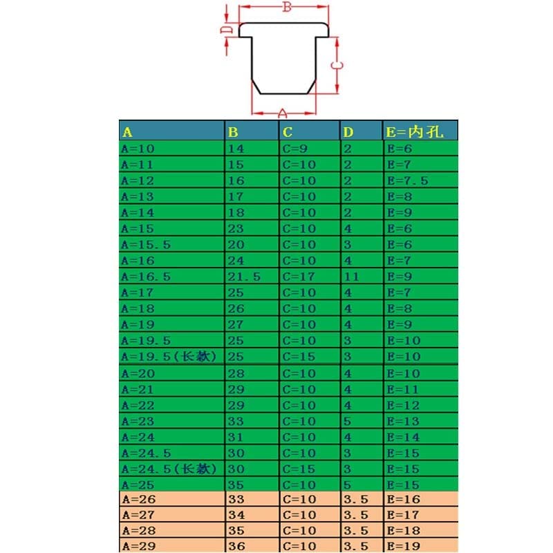 10Pcs/20Pcs Silicone Seal Stopper Dustdrop Plugs 10mm-29mm Black Silicone Rubber Snap-on Plugs Hole Caps Gasket Blanking End Caps (Color : Black-10pcs, Size : 23mm)