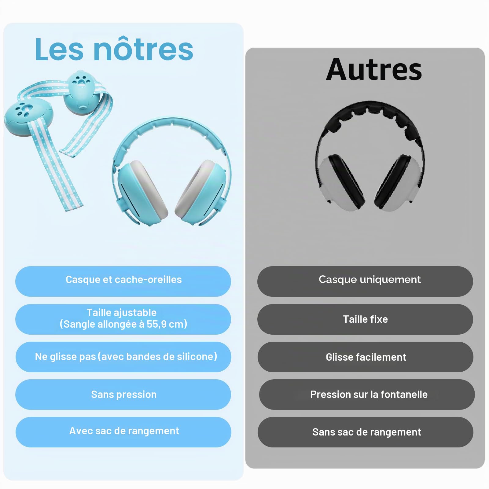 TNSLAND 2 en 1 Casque Anti Bruit Bébé Casque Bébé Anti Bruit Confortable et Réglable Convient pour le Sommeil et les Activités Réglable et Confortable Protection Auditive pour les Enfants de