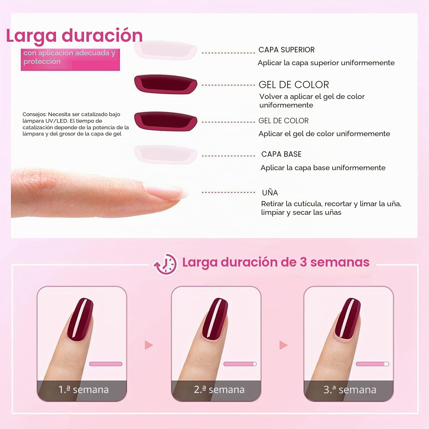 Vishine 15 ml Base Coat & Top Coat – Lote de esmaltes de base y acabado – Gel semipermanente – Kit de manicura – 2 piezas