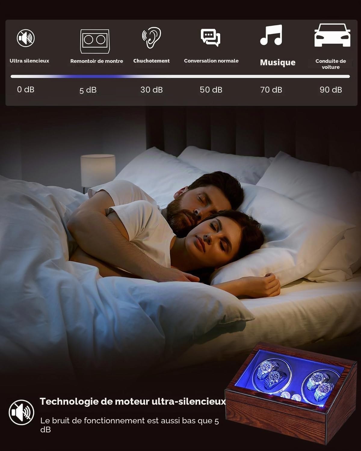 BEWISHOME Remontoir de Montre Automatique, Rotate Remontoir à Montres avec lumière LED, 4 Remontoirs avec Moteur Silencieux et 6 étuis de Rangement pour Montres, Boîte de Remontoir de Montres,ESYQ01Y