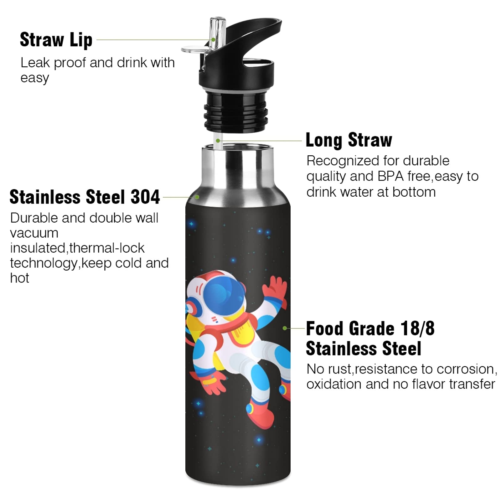 Vnurnrn Razzo Spaziale Mostro Stella Bottiglia Acqua Acciaio Inox, Isolato Borraccia Termica Senza BPA 600ML per Bevande Calde e Fredde per Bambini Sport Ciclismo Scuola