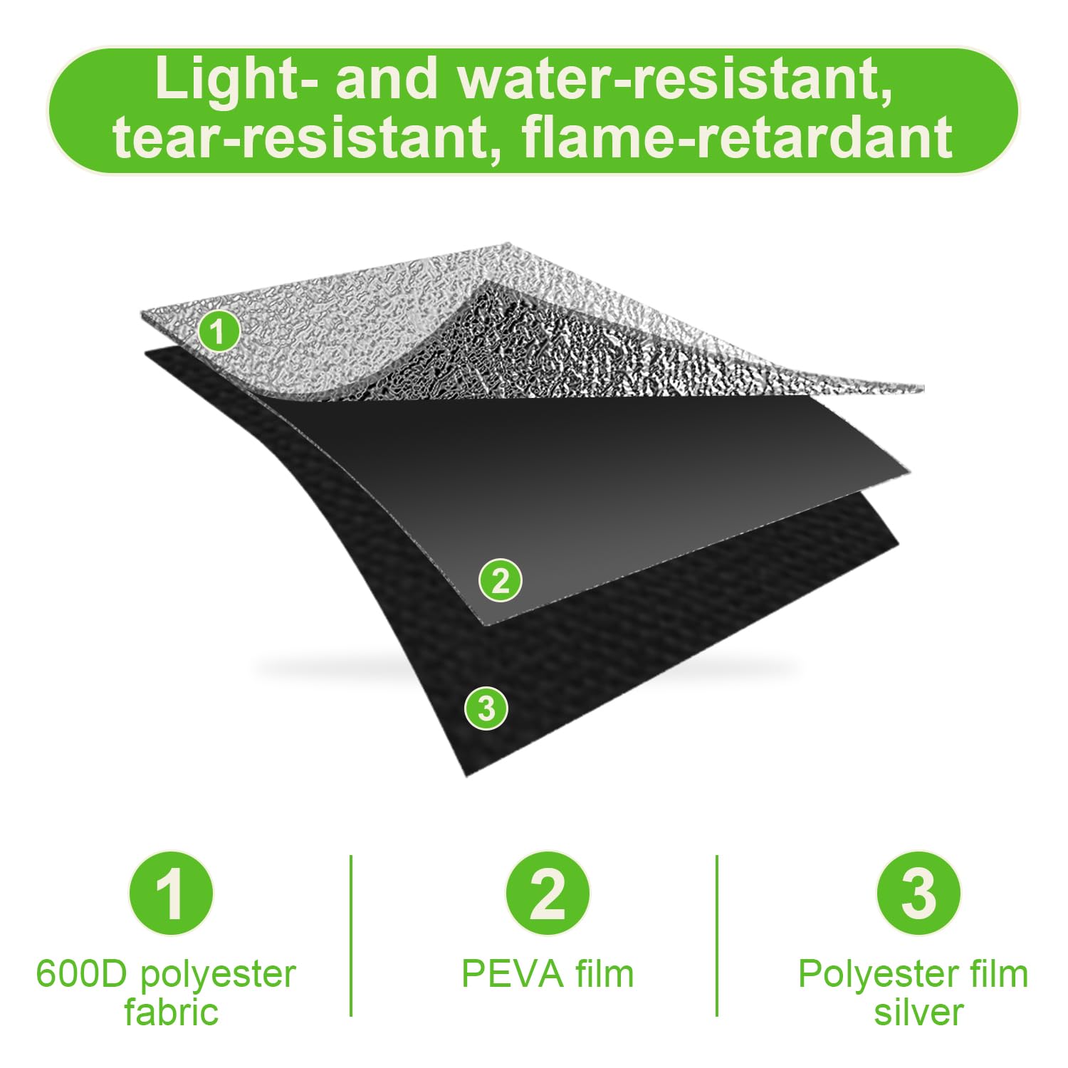 Daromigo Tienda de campaña para cultivo de plantas de color negro y verde, 120 x 60 x 180 cm, invernadero interior para plantas, carpas de cultivo con ventilación y reflectante Mylar Homegrowing