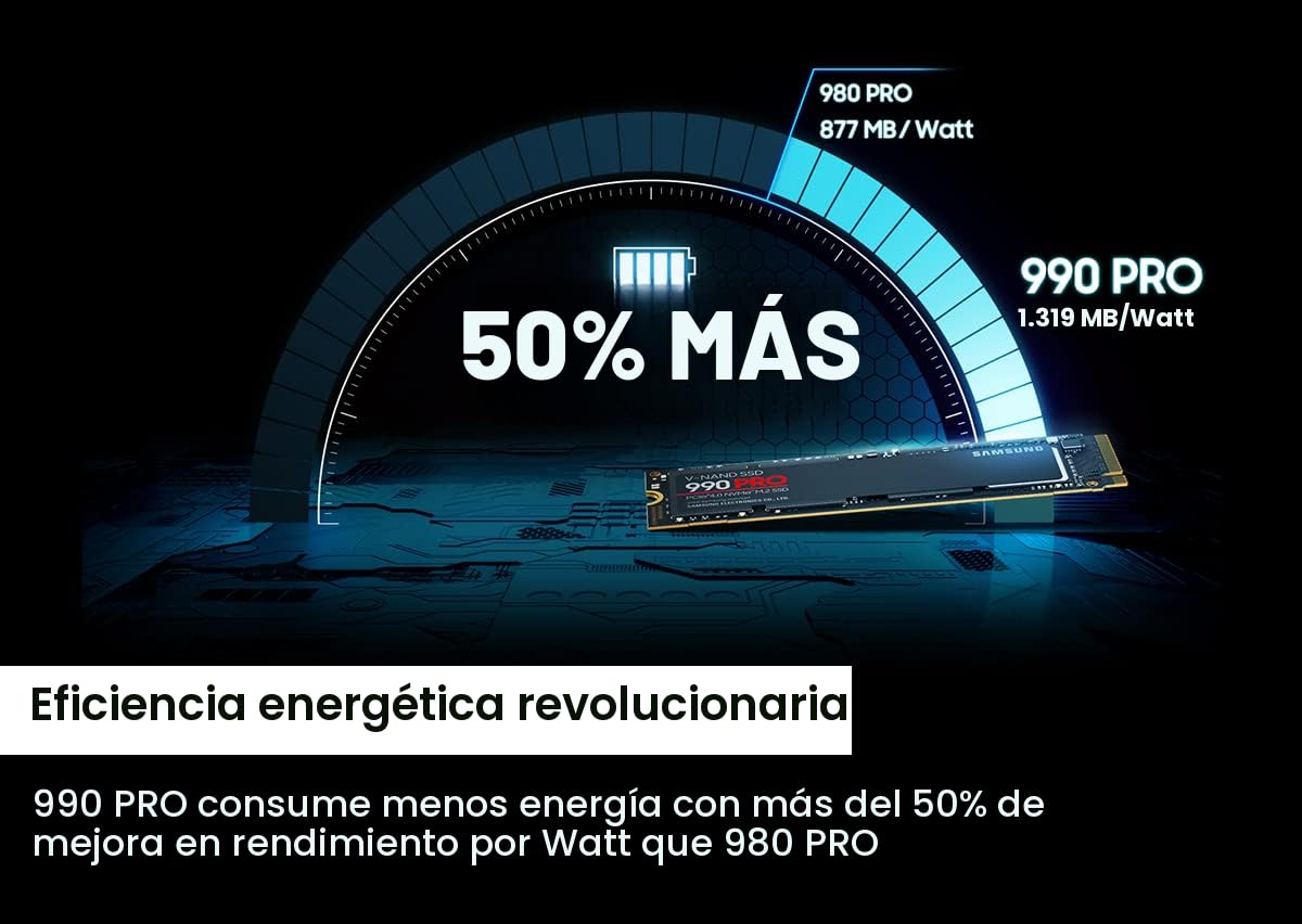 Amazon.com: Samsung 990 PRO SSD 1TB PCIe 4.0 M.2 2280 Disco duro