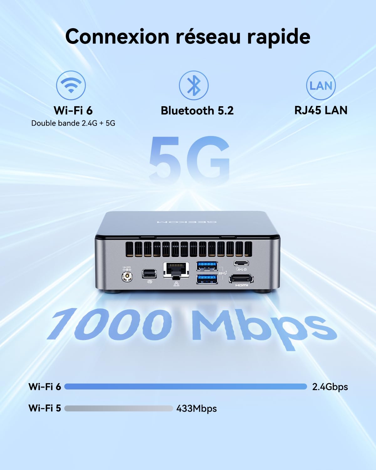 GEEKOM Air12 Mini PC Intel Pentium Gold 7505 16 Go DDR4 512 Go SSD Triple écran 4K/8K WiFi6 RJ45 Gigabit HDMI