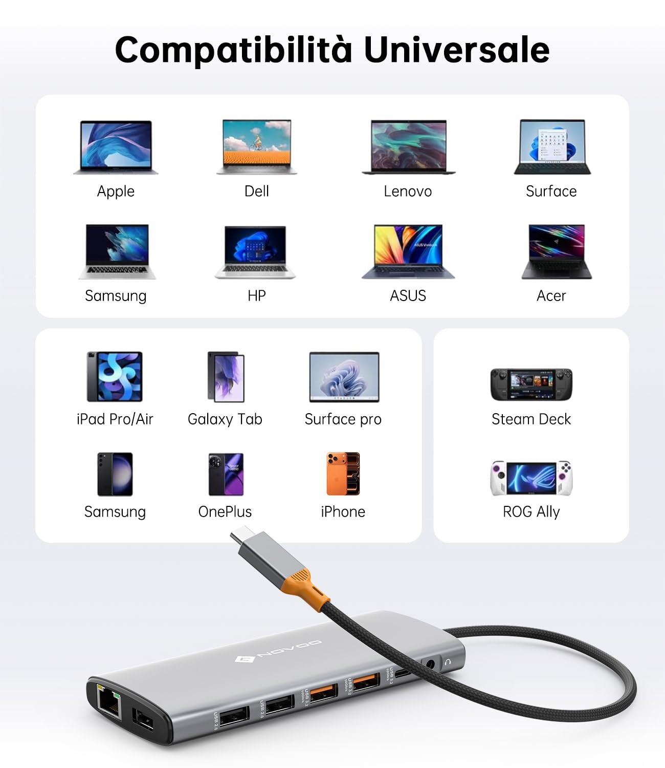 NOVOO Docking Station USB C 14 in 1 Triplo Display, 2 HDMI e USB-C Video 4K@60Hz, PD 100W, USB 10Gbps, Ethernet Gigabit