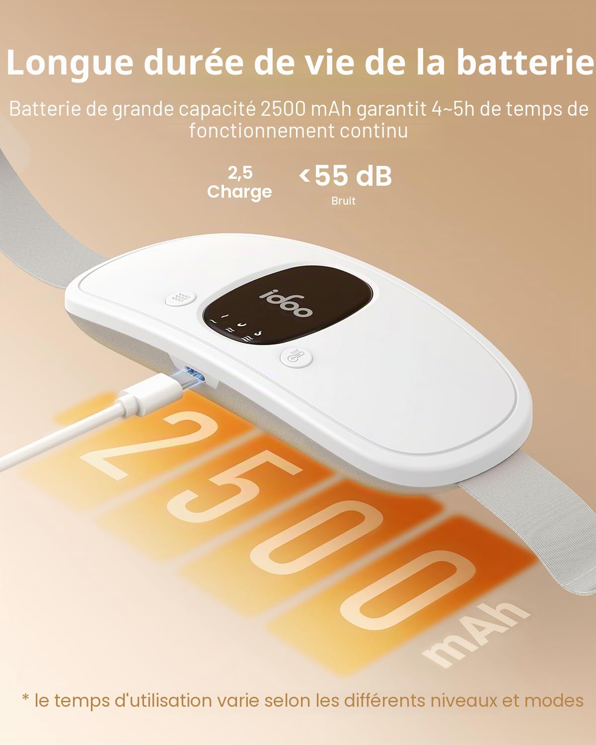 iDOO Ceinture Chauffante Regle Douloureuse,Ceinture Menstruelle Chauffante, électrique Ceinture Chauffante pour Crampes avec 3 Niveaux de Chaleur et Massage, Cadeaux pour Filles et Femmes, Blanc