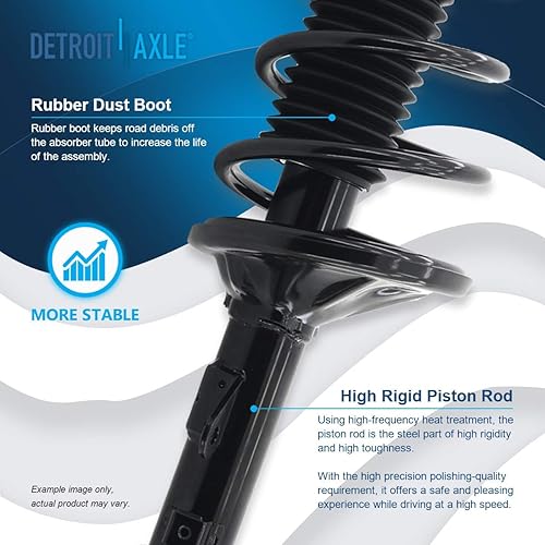 Miniatura 1185 de Detroit Axle - Kit de suspensión delantera de 10 piezas para Chevy Aveo Aveo5 Pontiac G3 Wave 2 Ready Struts Assembly 2 Enlaces de barra