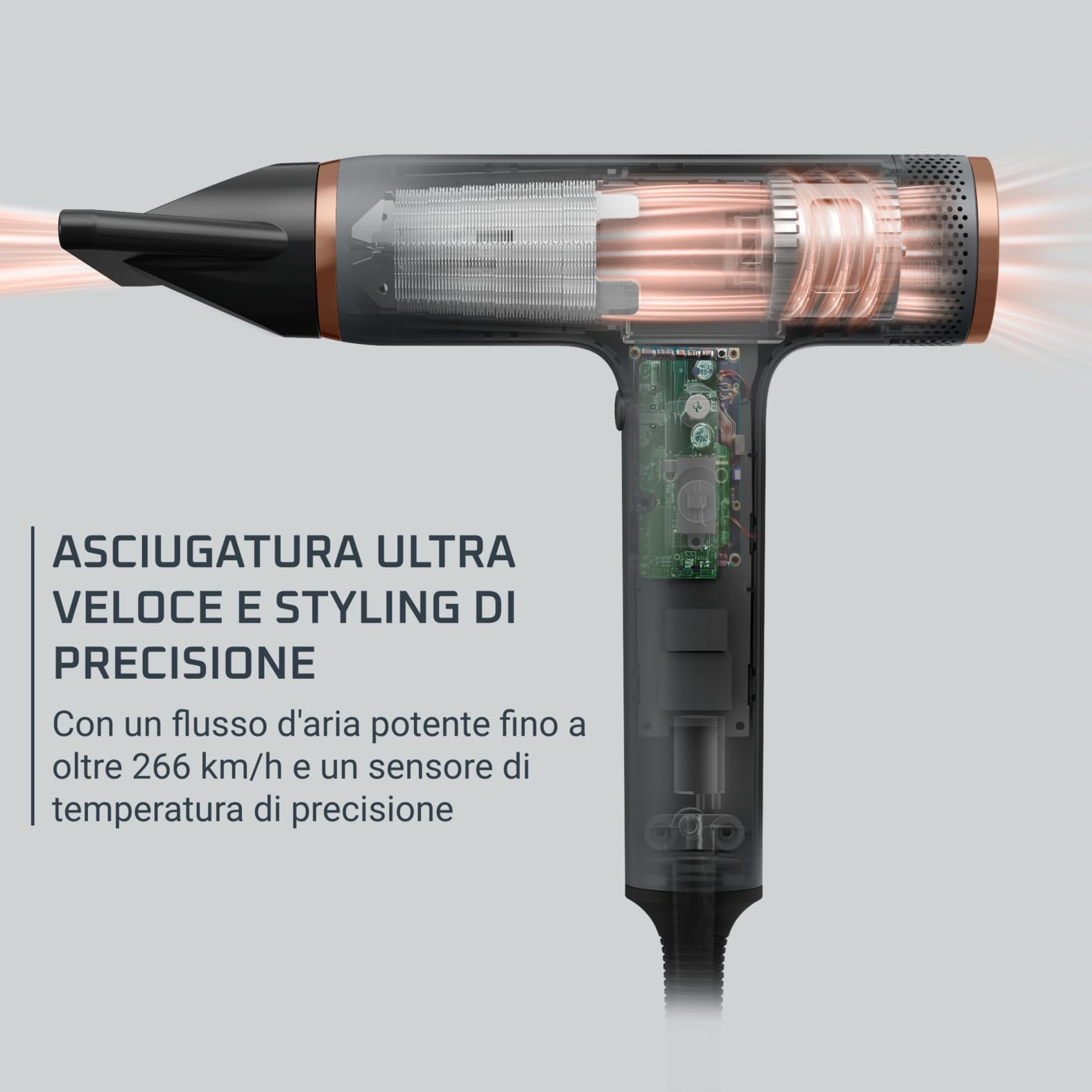 Rowenta Nano Asciugacapelli Compatto ad Alta Velocità 1700 W, Boost di Ioni Antistatici e Sensore di Temperatura per Capelli Setosi e Luminosi, Leggero, 3 Impostazioni di Velocità/Temperatura, HY8120