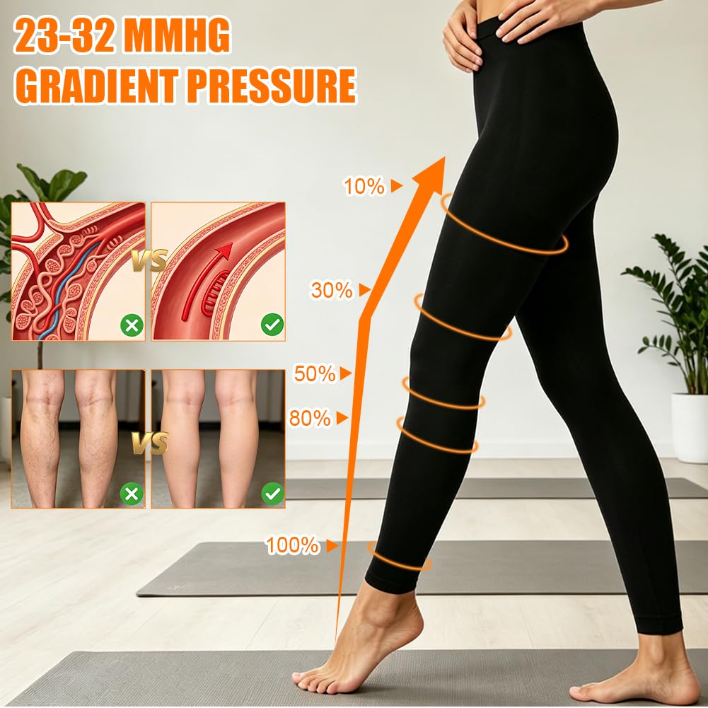 Medias de compresión para Hombre y Mujer, 23-32 mmHg Clase 2, Medias de compresión Edema, Soporte Graduado, Media de Apoyo, Favorece la circulación sanguínea