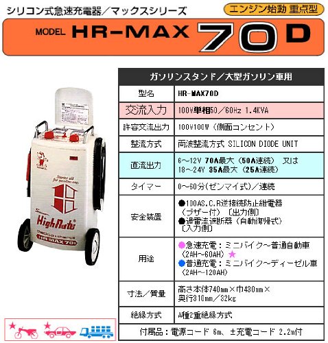Amazon.co.jp: デンゲン 急速充電器 HR-MAX70D : DIY・工具・ガーデン