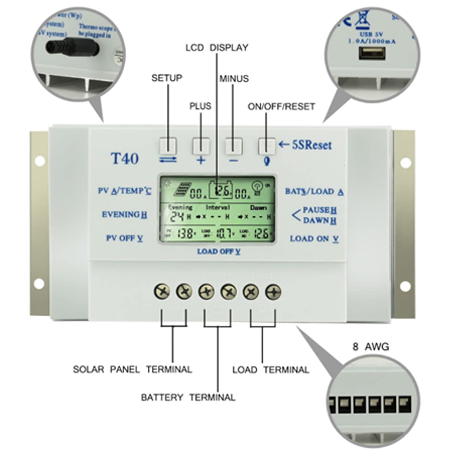 Haofy Zaawansowany Automatyczny Regulator ładowania Słonecznego MPPT 12 V 24 V Wyświetlacz LCD do Oszczędzania Energii Systemu Oświetlenia Ulicznego