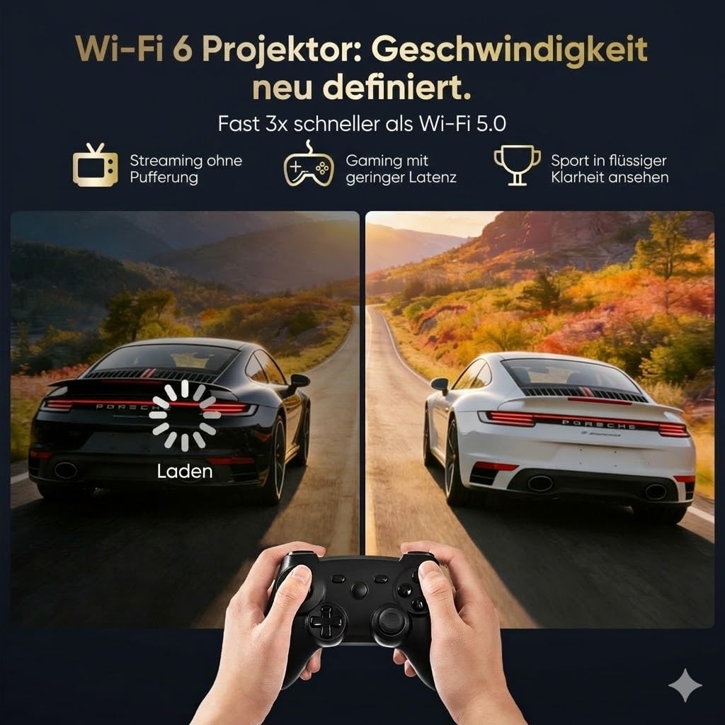 [Wielio 2026 Upgrade Google TV Beamer] Natives 1080P, 4K-Unterstützung, 25000 Lumens,elektrischer Fokus & Trapezkorrektur, WiFi & BT Heimkino Beamer, Mini Projektor mit 360° drehbarem Ständer