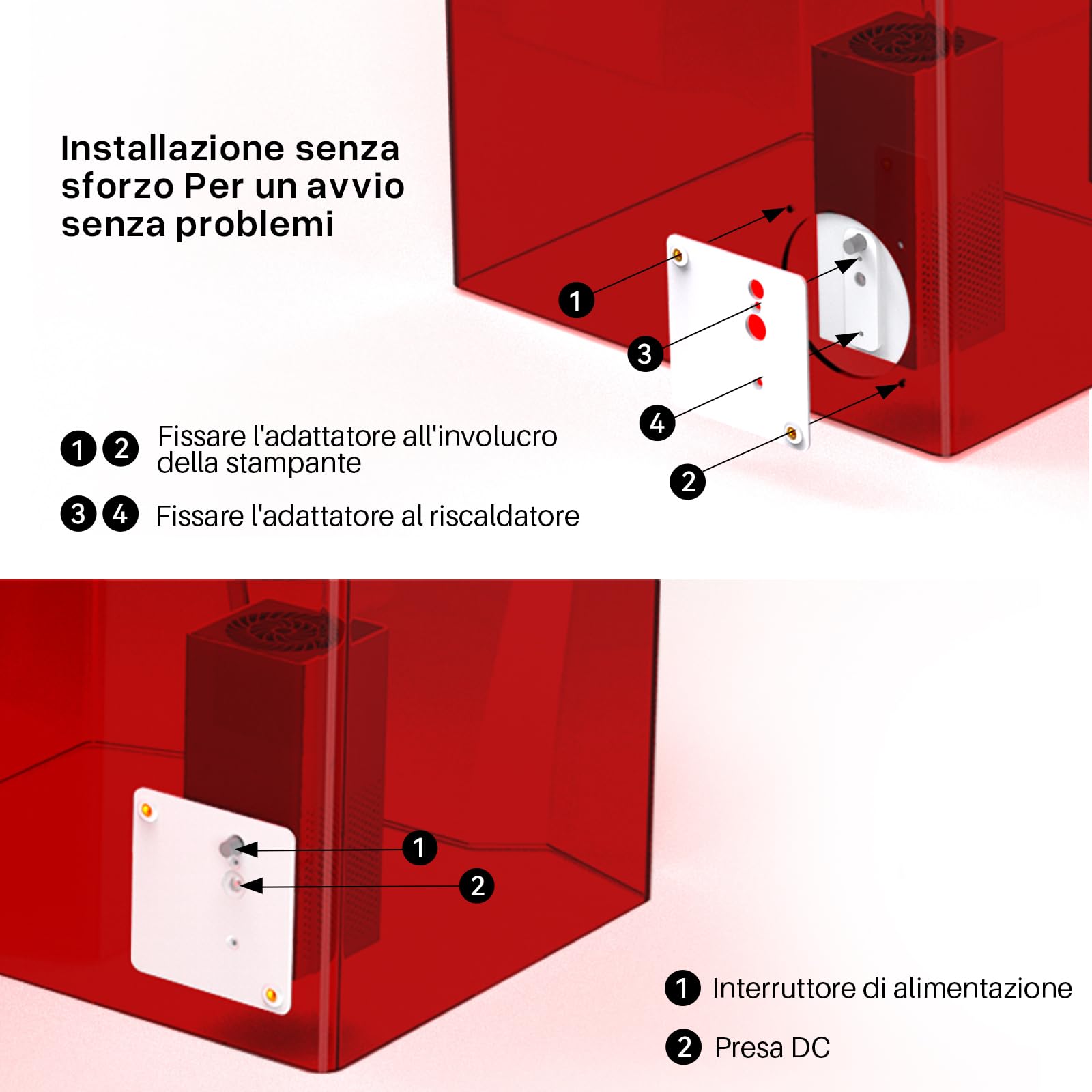 ELEGOO Mini Riscaldatore Intelligente per Stampante 3D Resina Riscaldatore Intelligente con Controllo della Temperatura e Filtraggio dell'aria, Compatibile con la Maggior parte delle Stampanti 3D MSLA