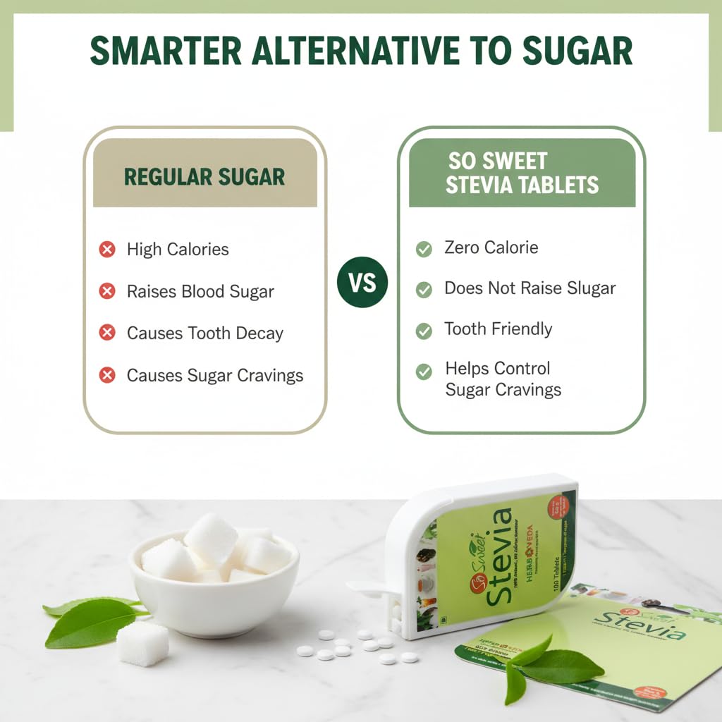 So Sweet Stevia Tablets Sugar Free Natural Zero Calorie Sweetener (Pack of 2, 600 Tablets) 1