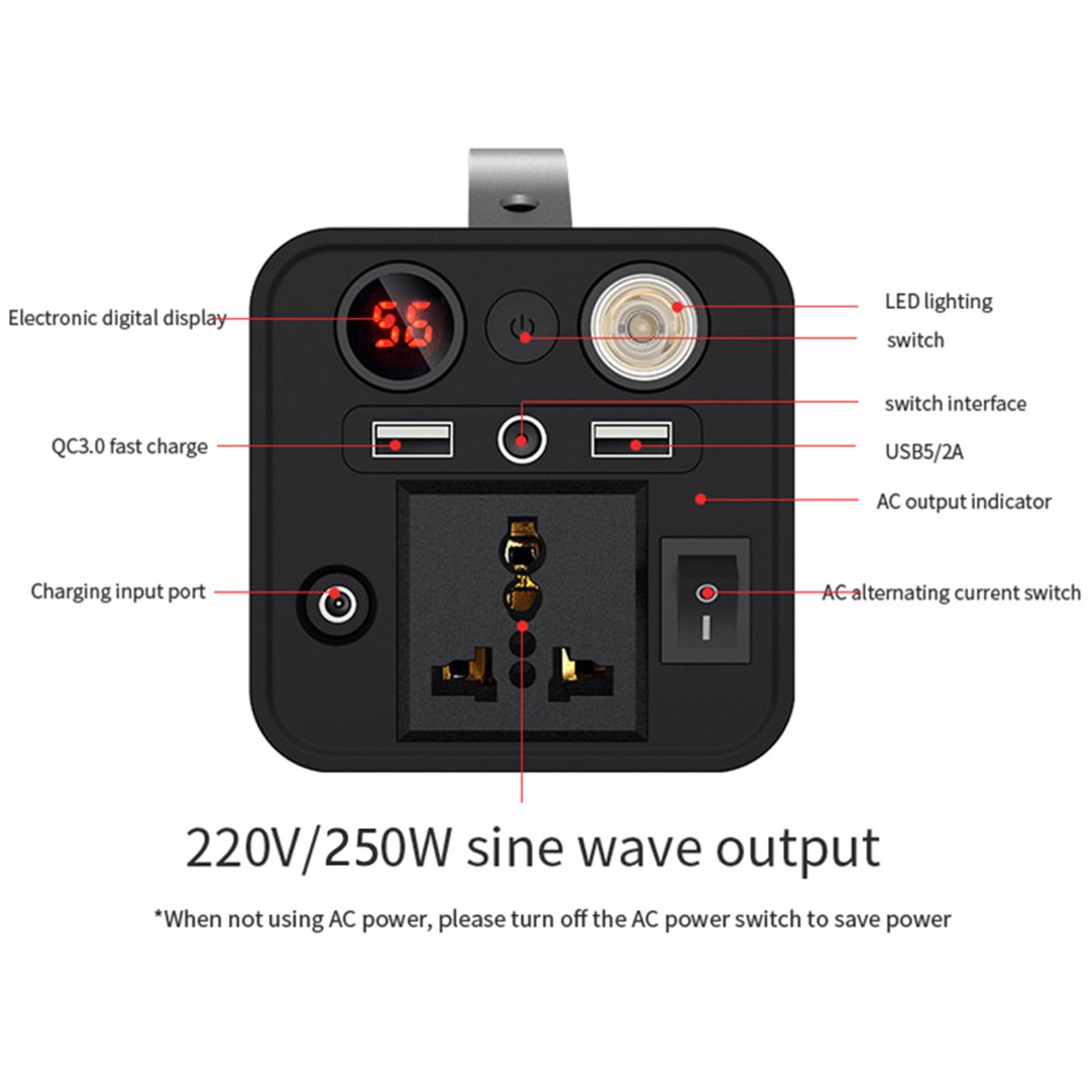 Alimentatore da Esterno da 180 W, Alimentatore Portatile da 220 V, Caricabatterie Multifunzione, Adatto per Campeggio, Viaggi e attività all'aperto, Nero