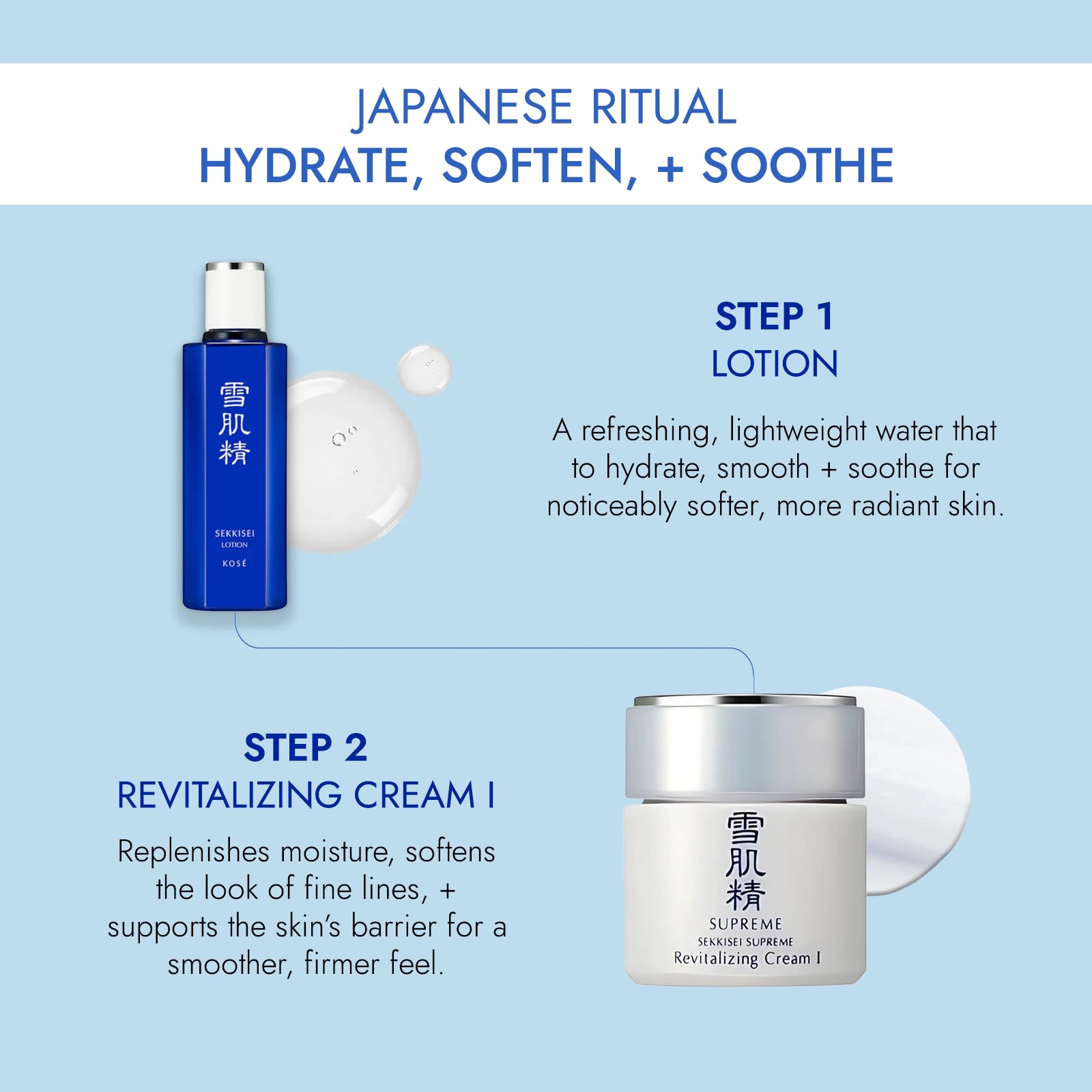 Amazon.com: Kose Sekkisei Supreme Revitalizing Cream I 38ml
