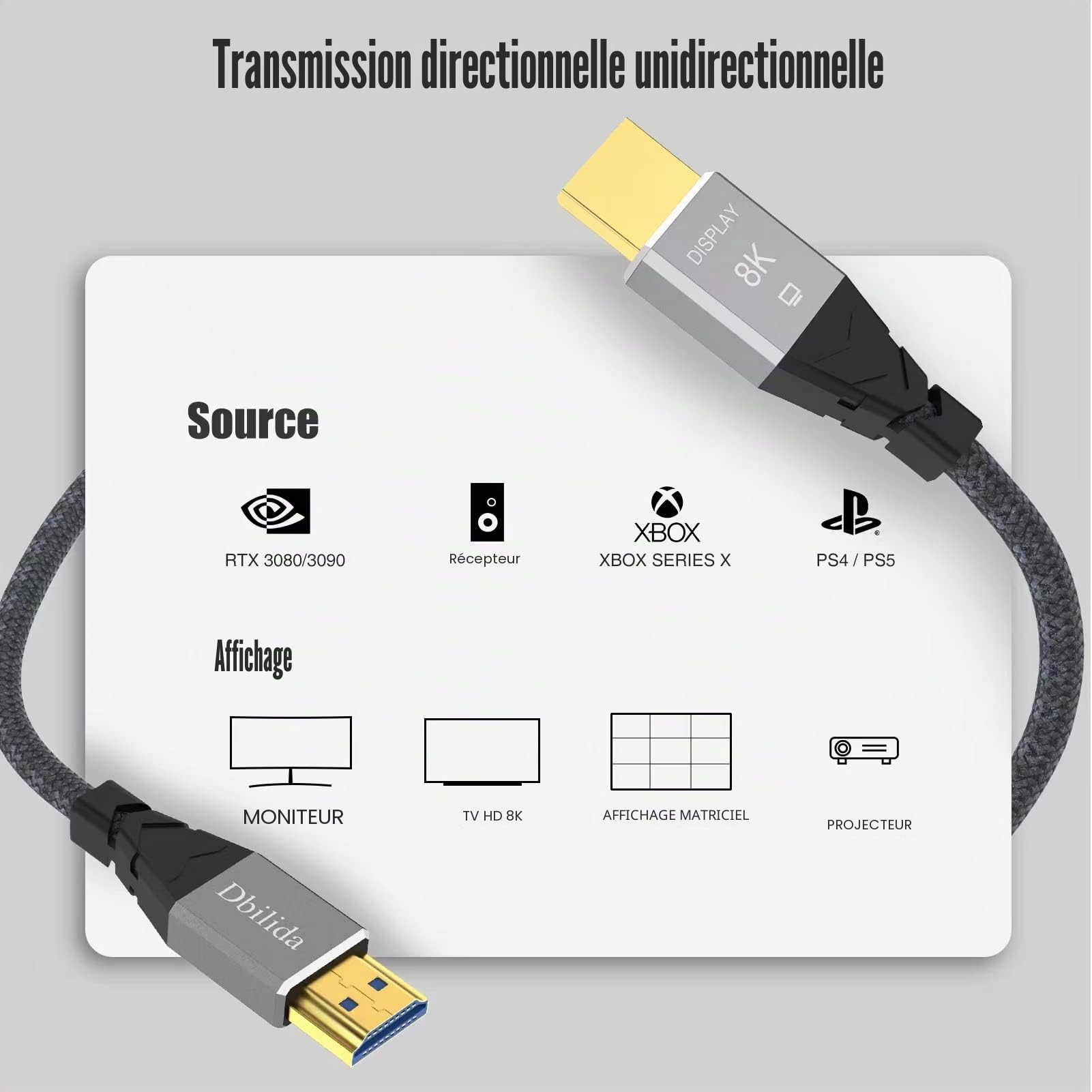 Câble à fibre optique HDMI 2.1 10 m, câble HDMI 8K/4K, prise en charge 48 Gbit/s, 8K 60 Hz/4K 120 Hz, Dynamic HDR, eARC, compatible avec PS5, Xbox Series X