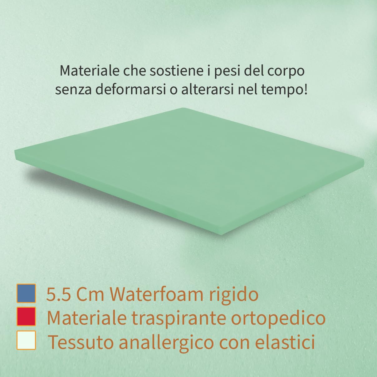 Comfy Line - Topper rigido Singolo 90x200 per Materasso in Poliuretano Espanso 5,5 cm - Correttore per materassi morbidi, Certificato - Made in Italy