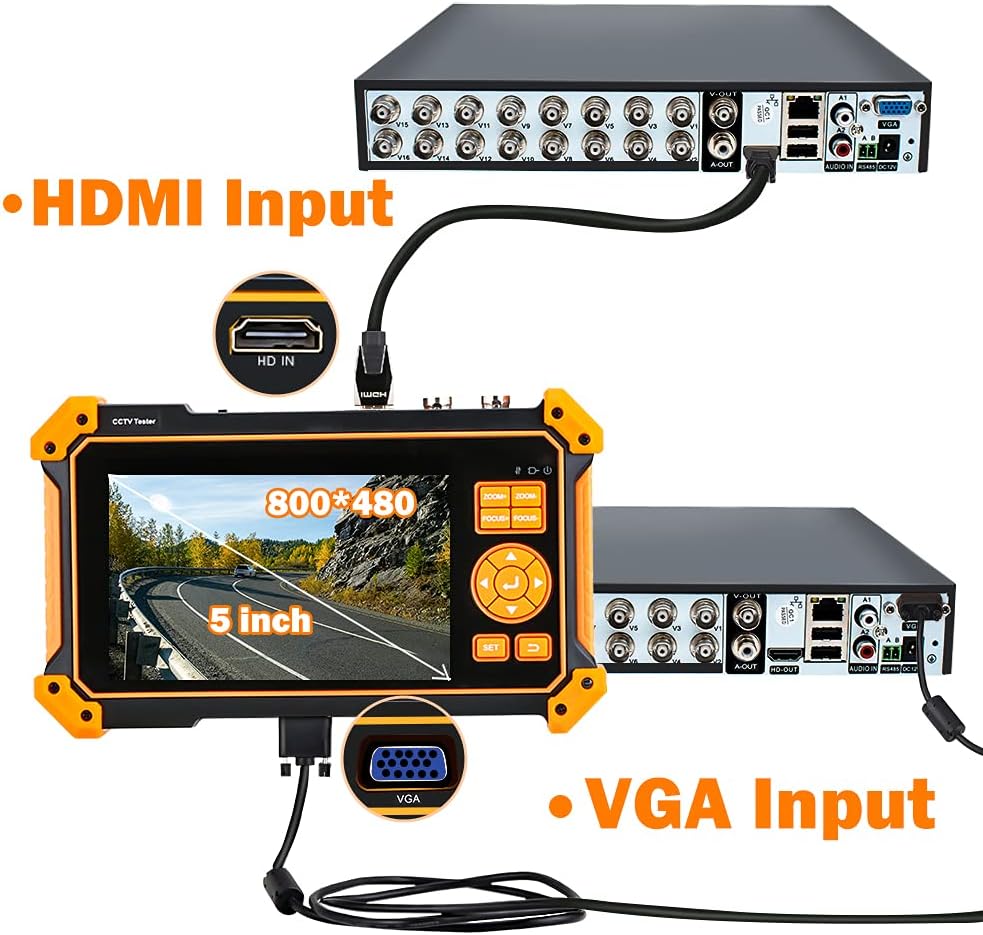 WSDCAM CCTV Camera Tester connected via HDMI and VGA to a DVR/NVR