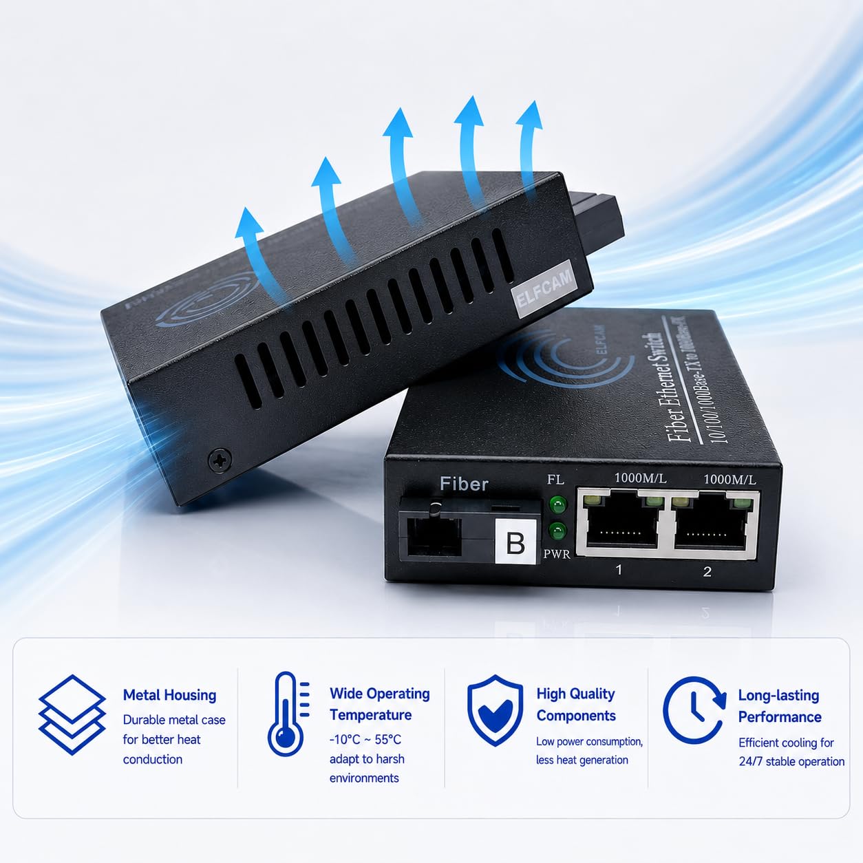 Elfcam® - Gigabit Ethernet LWL Medienkonverter Glasfaser 10/100/1000 Mbps inklusive Mini-GBIC (SFP) (1 RJ45 Port *2 RJ45 Port)