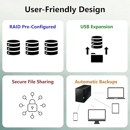 Miniatura 14 de BUFFALO LinkStation 210 6TB 1-Bay NAS Almacenamiento conectado en red con discos duros HDD incluido Almacenamiento NAS que funciona como dispositivo