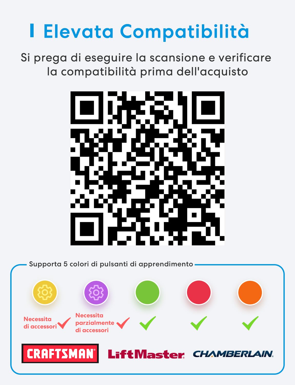 Meross Smart WiFi Garage Controller, Compatibile con Apple HomeKit, CarPlay, Siri, Alexa e Google, Controllo Vocale, Notifiche, Timer, Chiusura Automatica