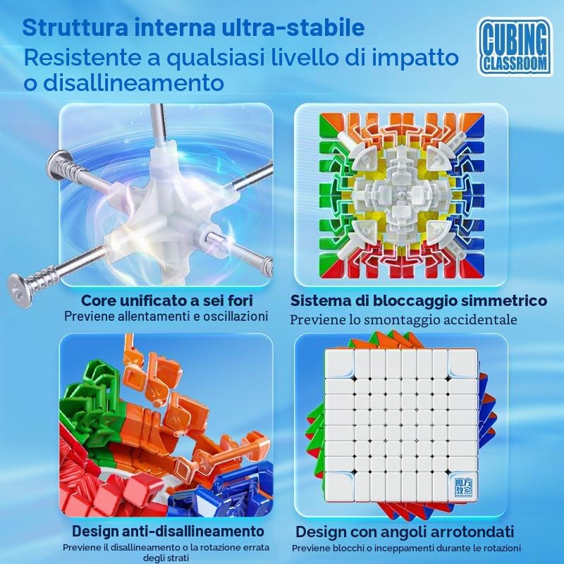 Bukefuno MoYu Meilong 8x8 V3 Speed Puzzle Cube MFJS Cubi Magici Stickerless Meilong 8x8x8 V3 2025 Cubing Classroom MF8 Velocità Giocattoli Educativi