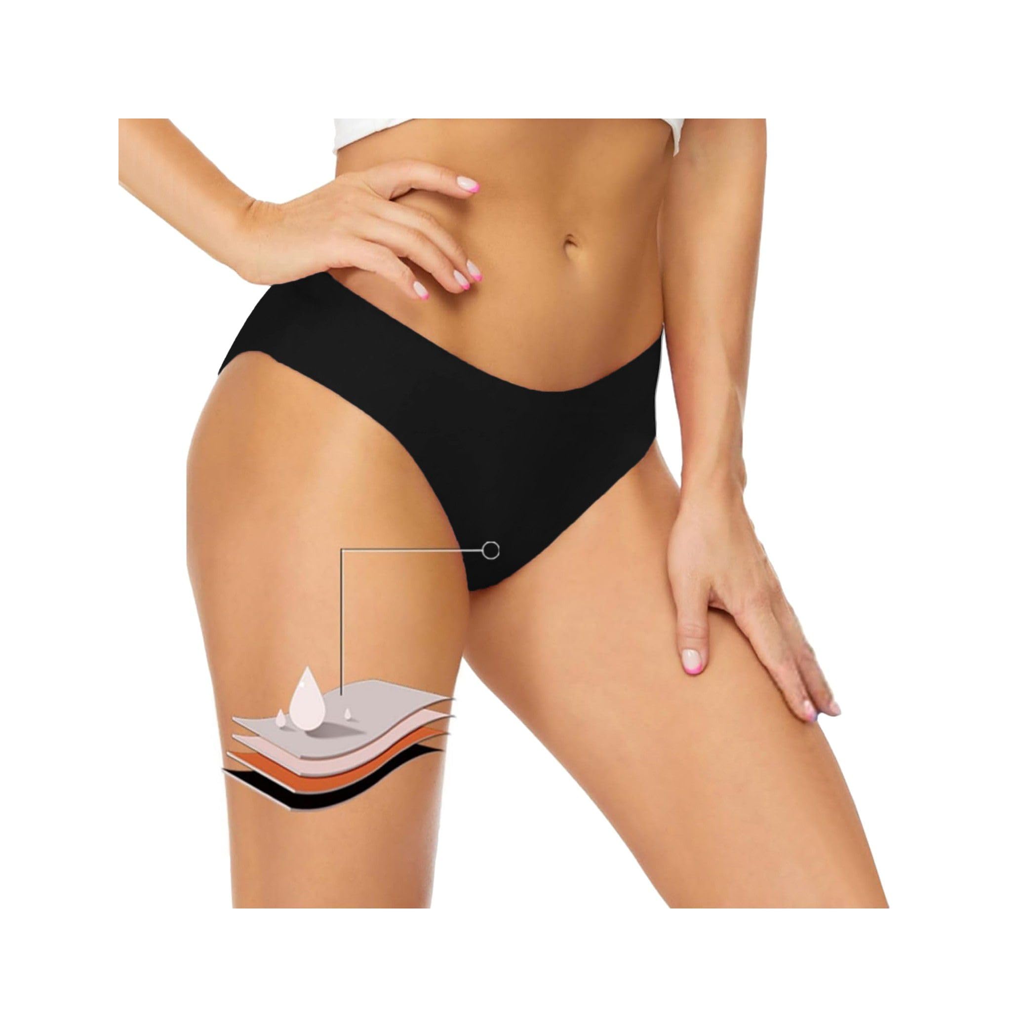 Genérico Pantalones Menstruales para Natación Bañador Menstrual Niña Bikini Menstrual Baño Traje De Baño Menstrual Mujer Bragas Mujer Cómodas y Suaves Bikinis Menstruales a Prueba de Fugas