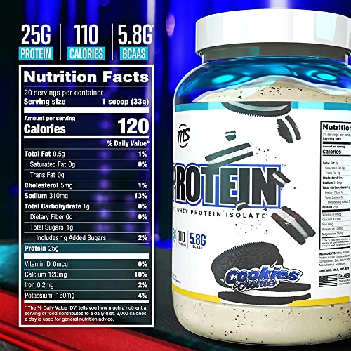 New Flavor - Man Sports Iso-Protein Hydrolyzed 100% Pure Whey Protein Isolate Powder, Cookies And Cream, 1.42 Pounds (20 Days Supply) #TOP4