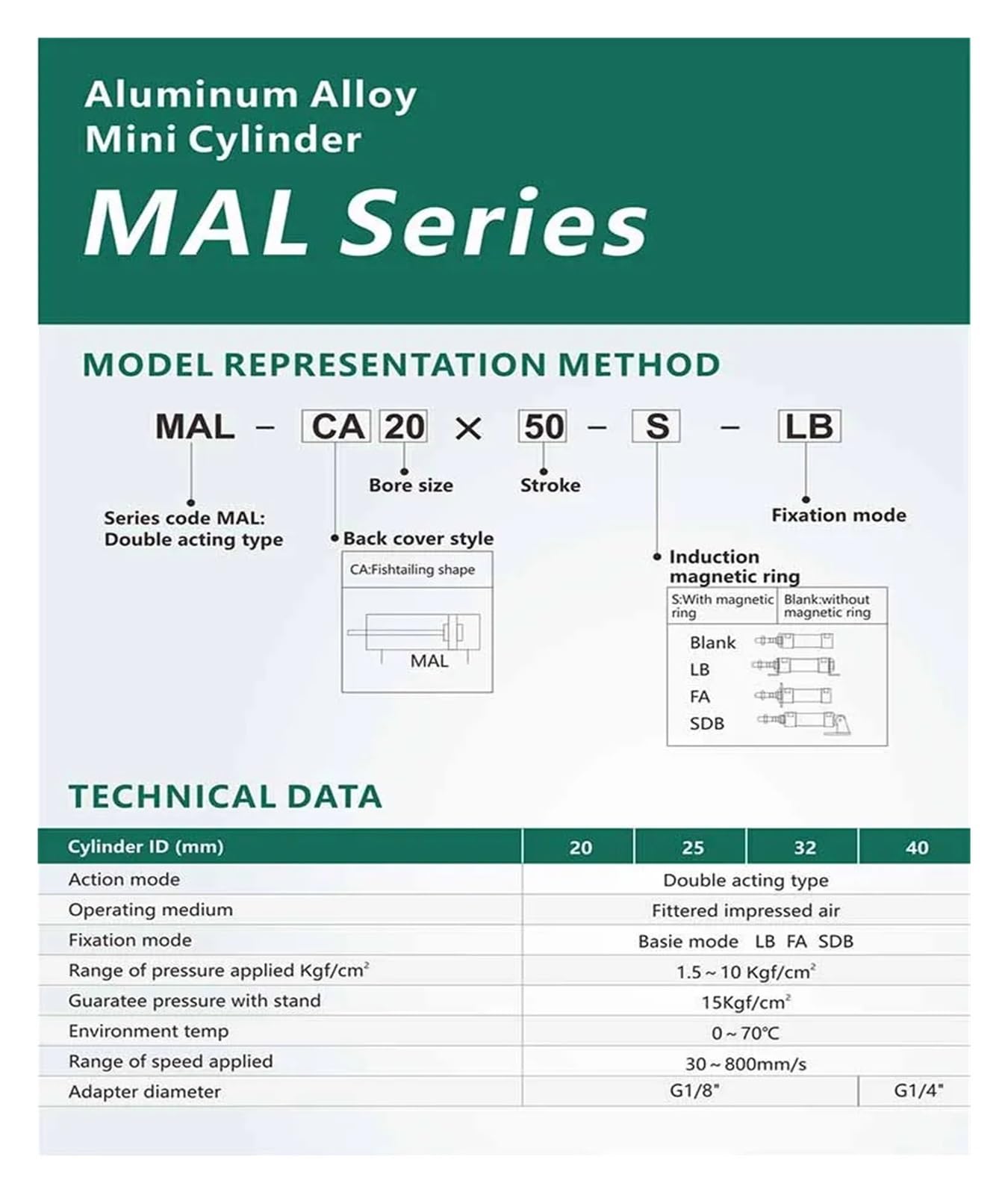 1 stücke Pneumatische Zylinder Doppel Wirkenden Luft Zylinder MAL Mini Bohrung MAL16 MAL20/25/32/40mm Hub 10/15/20/25/30/40/50/55/60/75/100(20mm stroke,Bore 32mm)