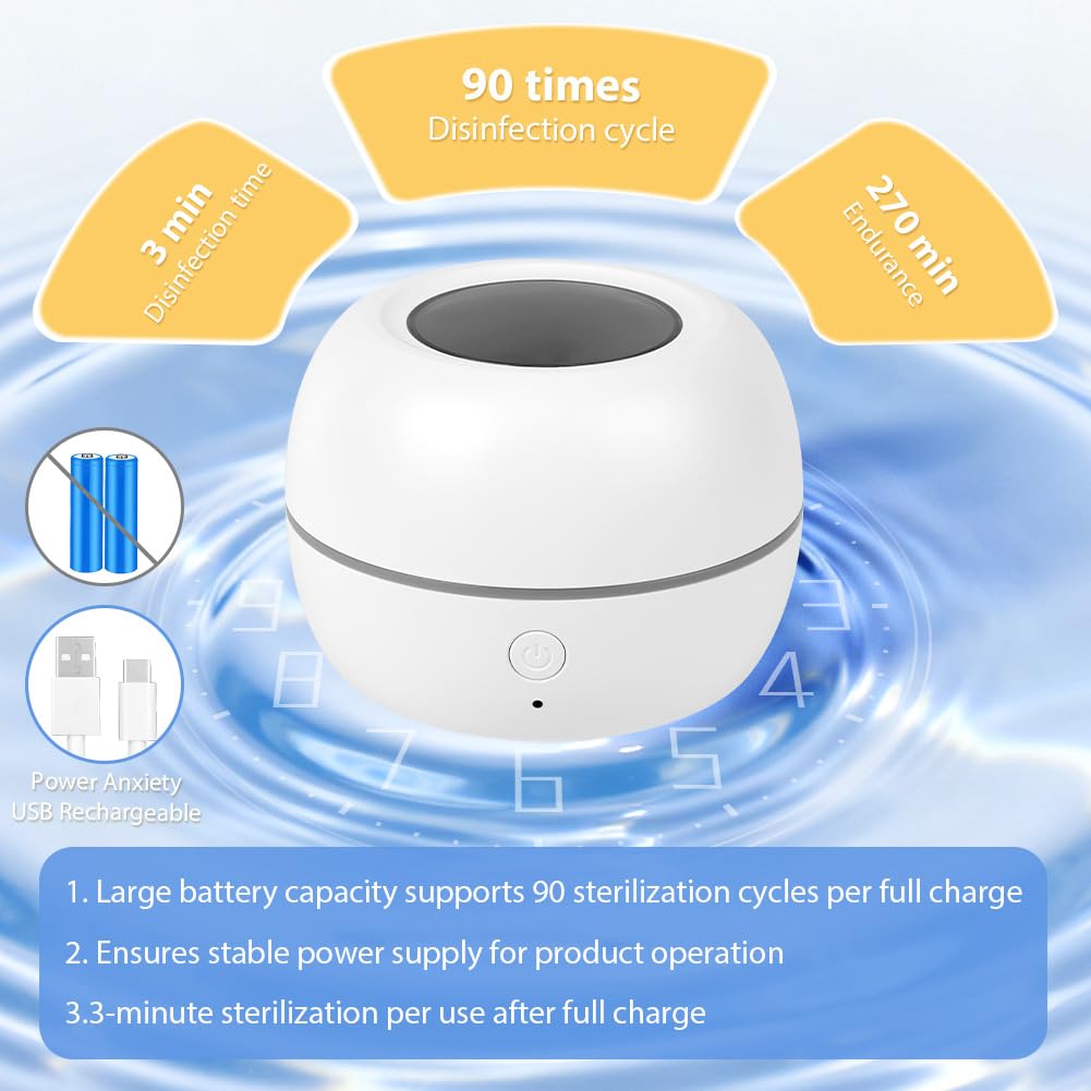 HOTUT Sterilizzatore Portatile per Ciuccio,Sterilizzatore per Succhietti a Luce UV,Sterilizza in 3 minuti Uccide il 99% dei germi,Ricaricabile USB-C,Disinfettante per Succhietti da Viaggio per Ciucci