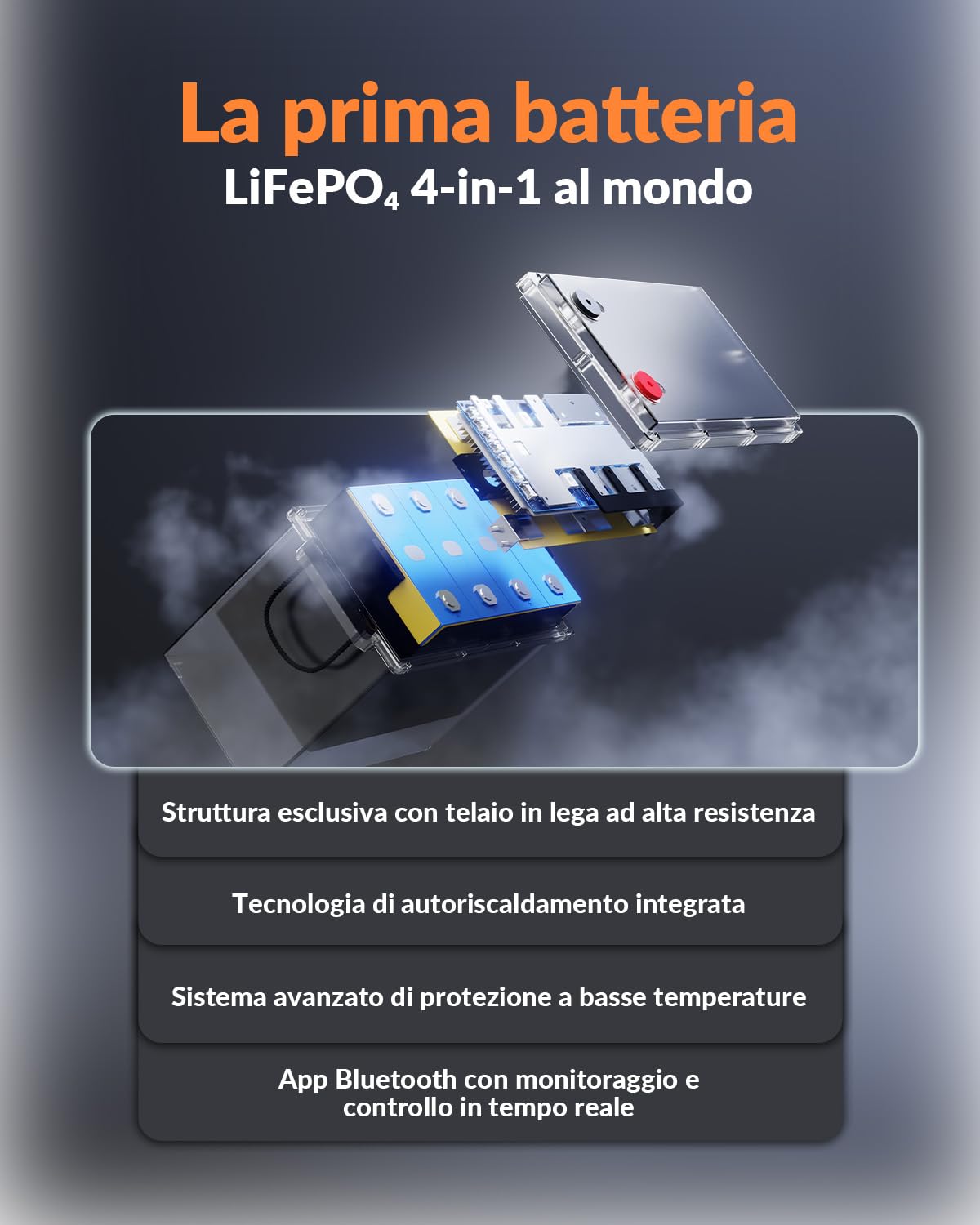 Batteria Litio LiFePO4 12V 314Ah Mini Pro con Bluetooth, Certificata ECE R10, BMS Integrato da 300A, Protezione a Bassa Temperatura, Perfetta per RV, Impianti Solari, Barche, Motori Trolling