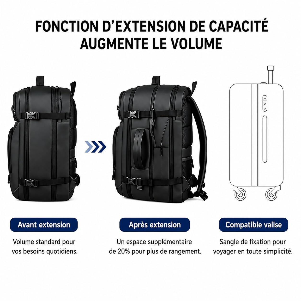 Sac à Dos de Voyage 40L