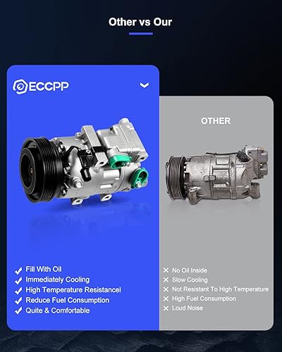 Miniatura 91 de ECCPP Compresor de CA 1997-2003 apto para Mitsubishi Montero Sport 3.0L 1999-2004 para Mitsubishi Montero Sport 3.5L Compresor de aire acondicionado