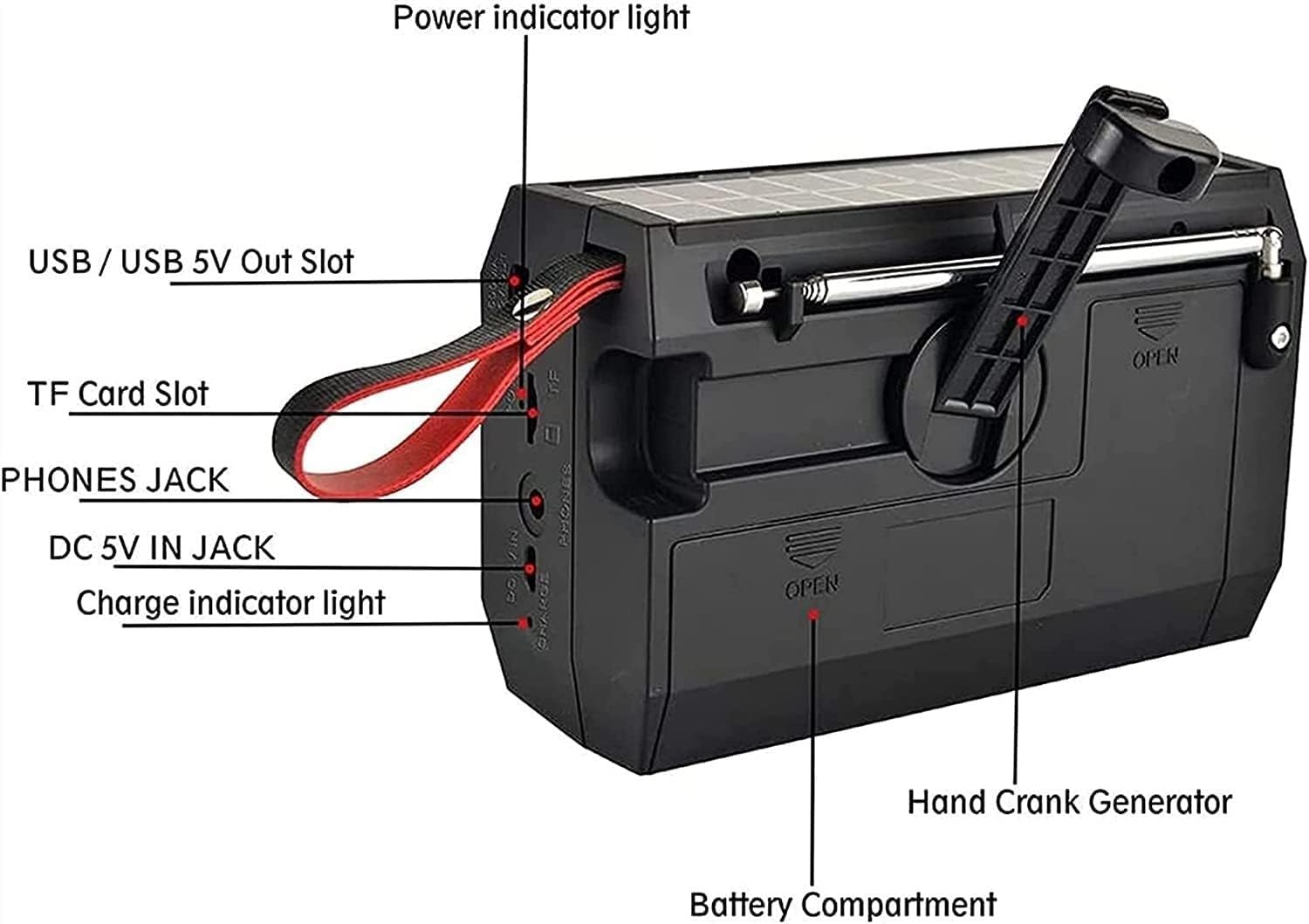 Radio z korbką awaryjną, 4000 mAh – przenośne radio pogodowe AM/FM z korbką ręczną zasilane energią słoneczną, latarką LED, lampką do czytania, alarmem SOS, ładowarką do telefonu komórkowego