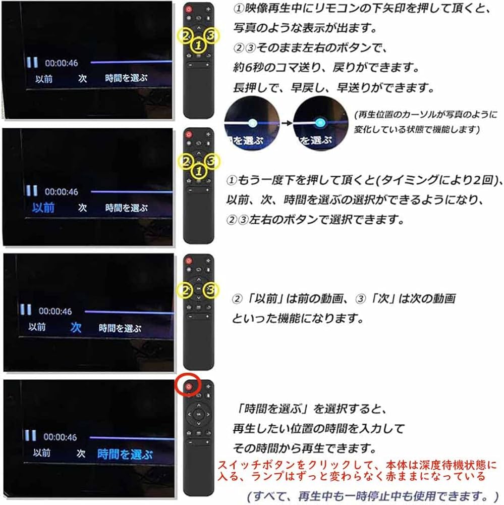 Amazon | メディアプレーヤー マルチメディアプレーヤー解像度