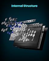 Vista 7 de Sehawei Haute42 C16 Leverless Arcade Controller - Magnetic Detachable Panel for DIY Art, RGB Button Rims, Tournament Lock Switch - Compatible with