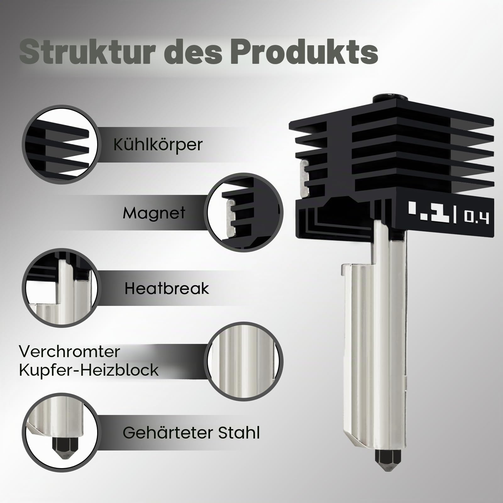 4 Stück Hot End Set für Bambu P2S/H2D/H2S/X2D/H2C/A1/A1 Mini mit 2 Stück 0.4mm und 1 Stück 0.2mm/0.6mm Abnehmbare gehärtete Stahldüse HotEnd Extruder Druckkopf für Bambu Lab 3D-Drucker Zubehör